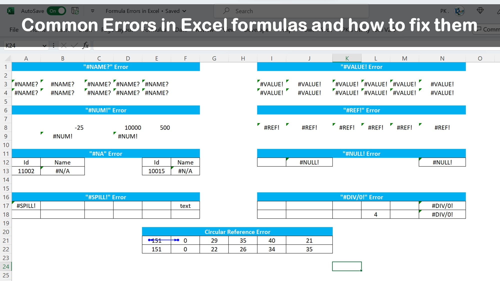 Excel spreadsheet demonstrating various types of error messages that can occur in Excel formulas, such as "#NAME?", "#NUM!", "#NULL!", "#REF!", "#VALUE!", "#DIV/0!", and a "Circular Reference Error".