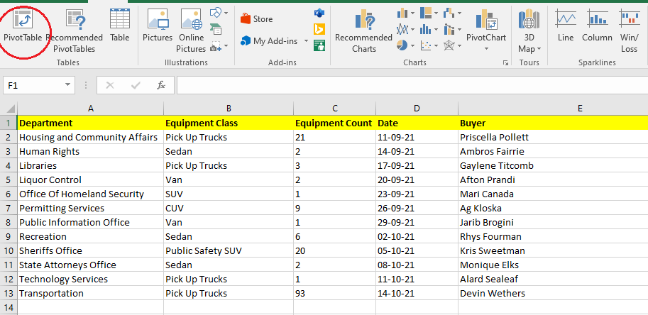 Spreadsheet with columns for Department, Equipment Class, Equipment Count, Date, and Buyer, highlighting an inventory or asset management scenario.