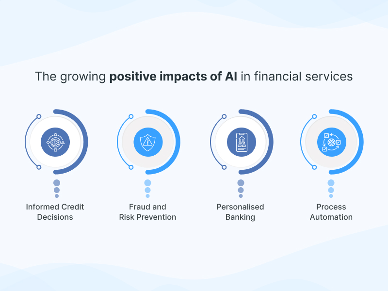 The role of AI in the finance sector