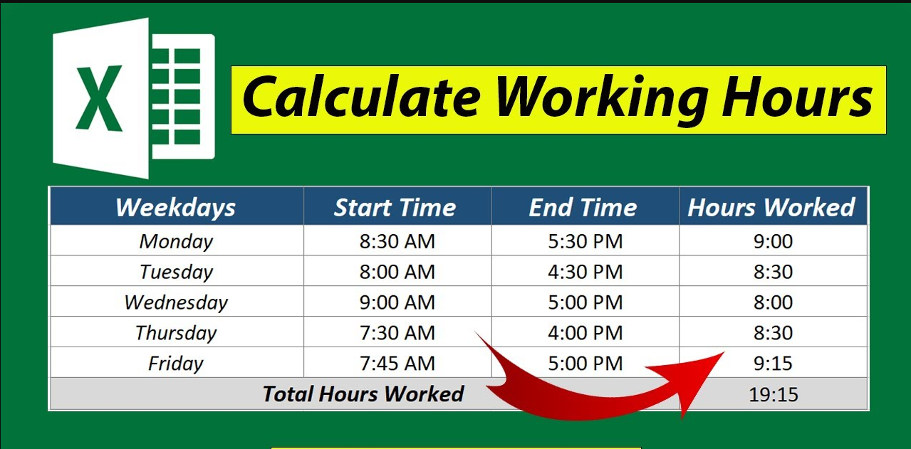 An Excel spreadsheet showing a calculation of time worked.