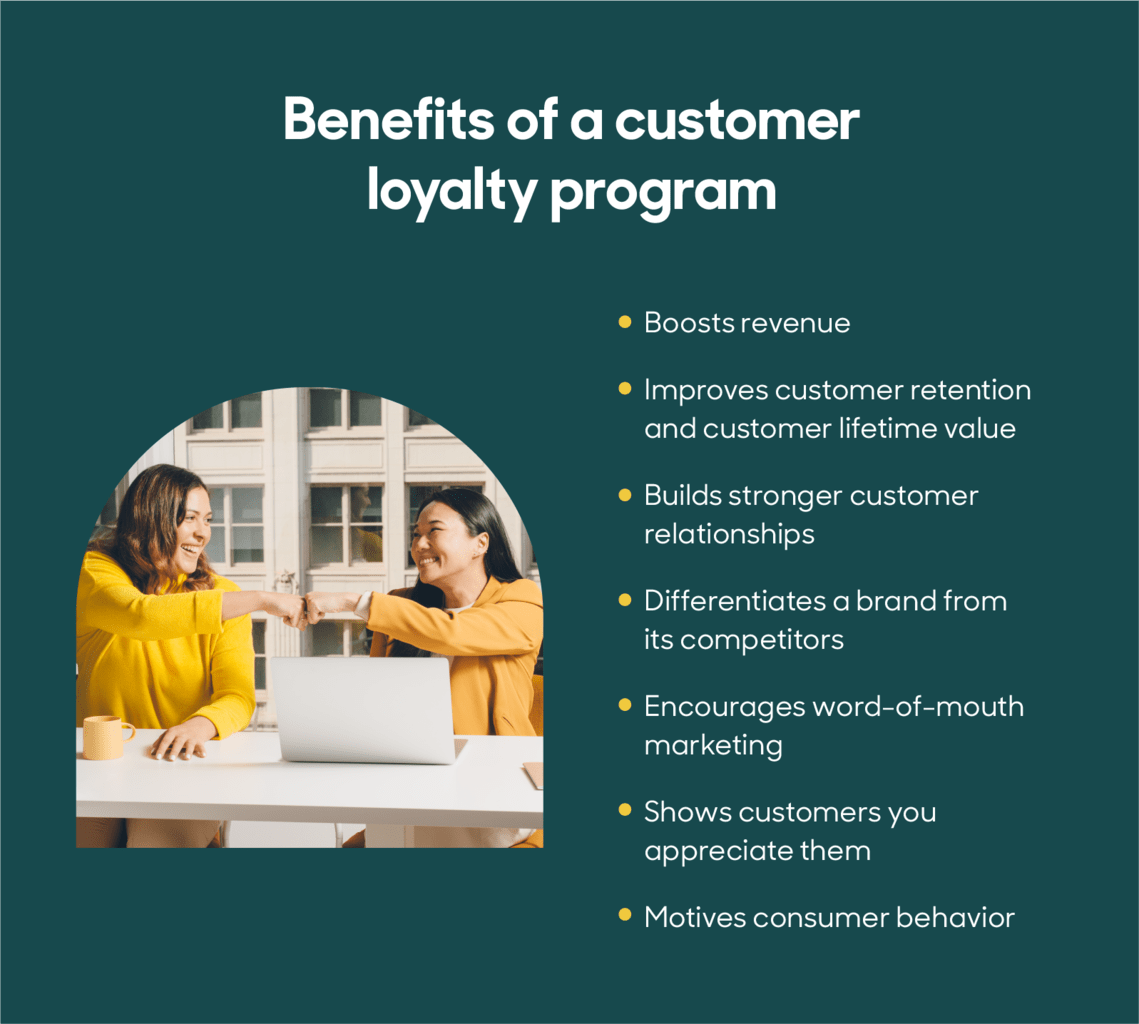 Benifits of customer loyalty programs described