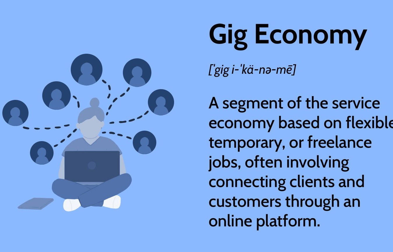 Definition of Gig Economy