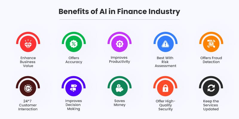 Benefits of AI in finance industry