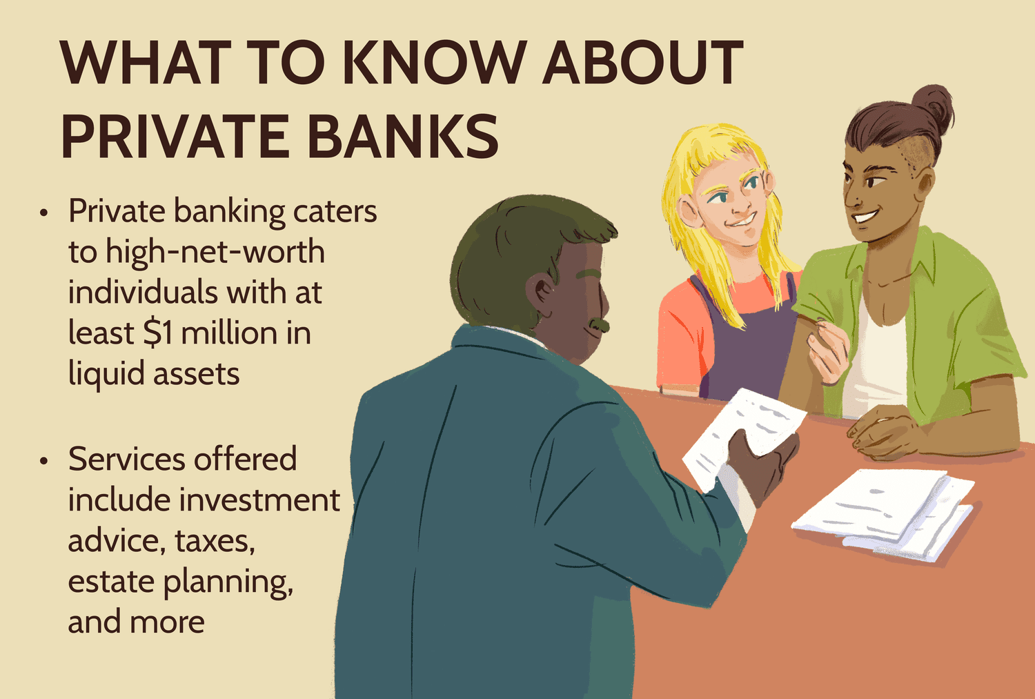 What to know about private banks explained