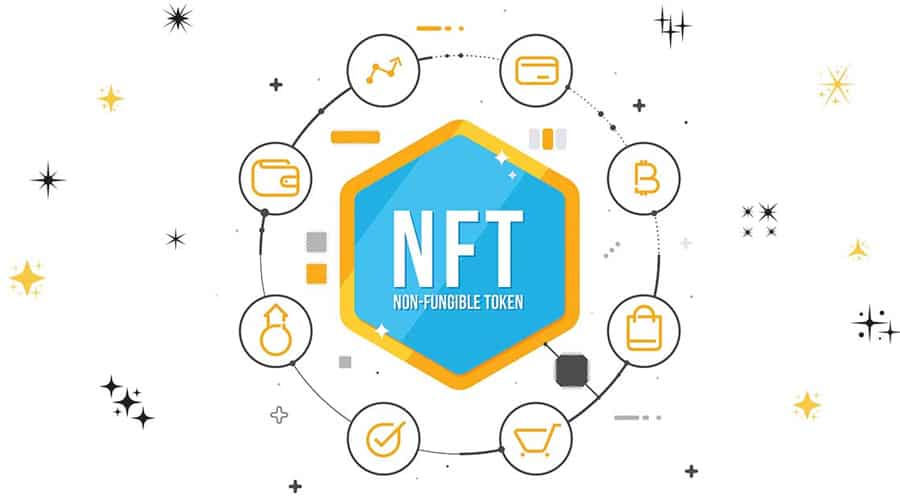 NFTs (Non-Fungible Token)