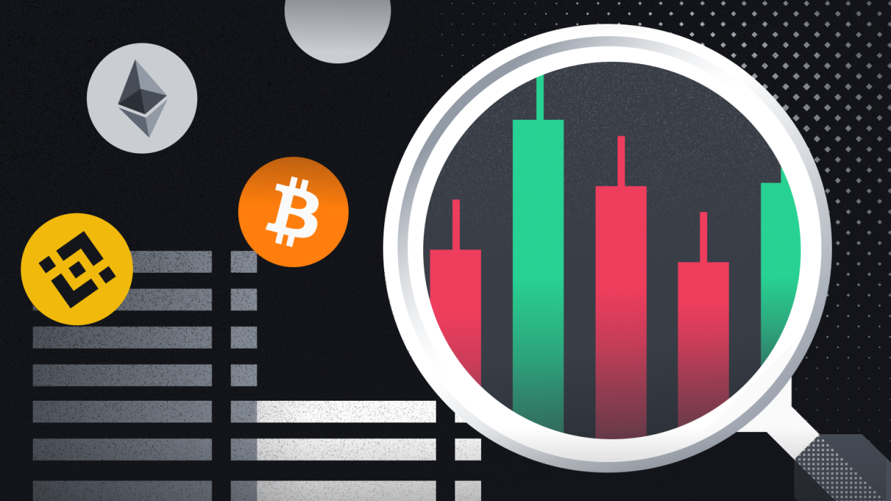 Crypto trading banner