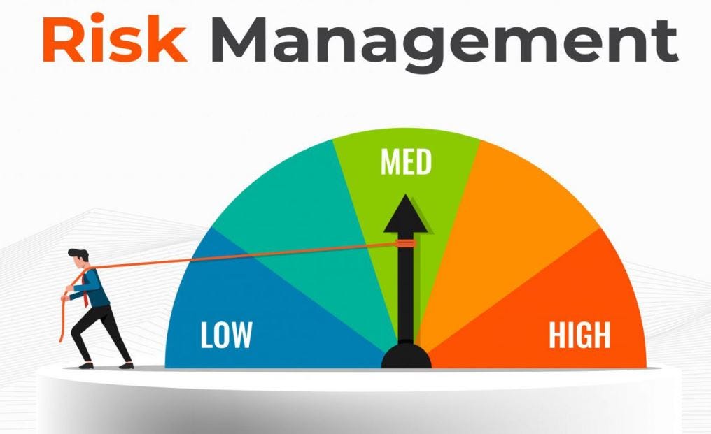 Risk Management banner