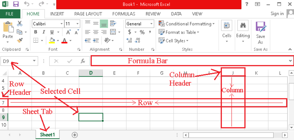Spreadsheet software interface, indicating various components such as the formula bar, cell and column headers, and a selected cell.
