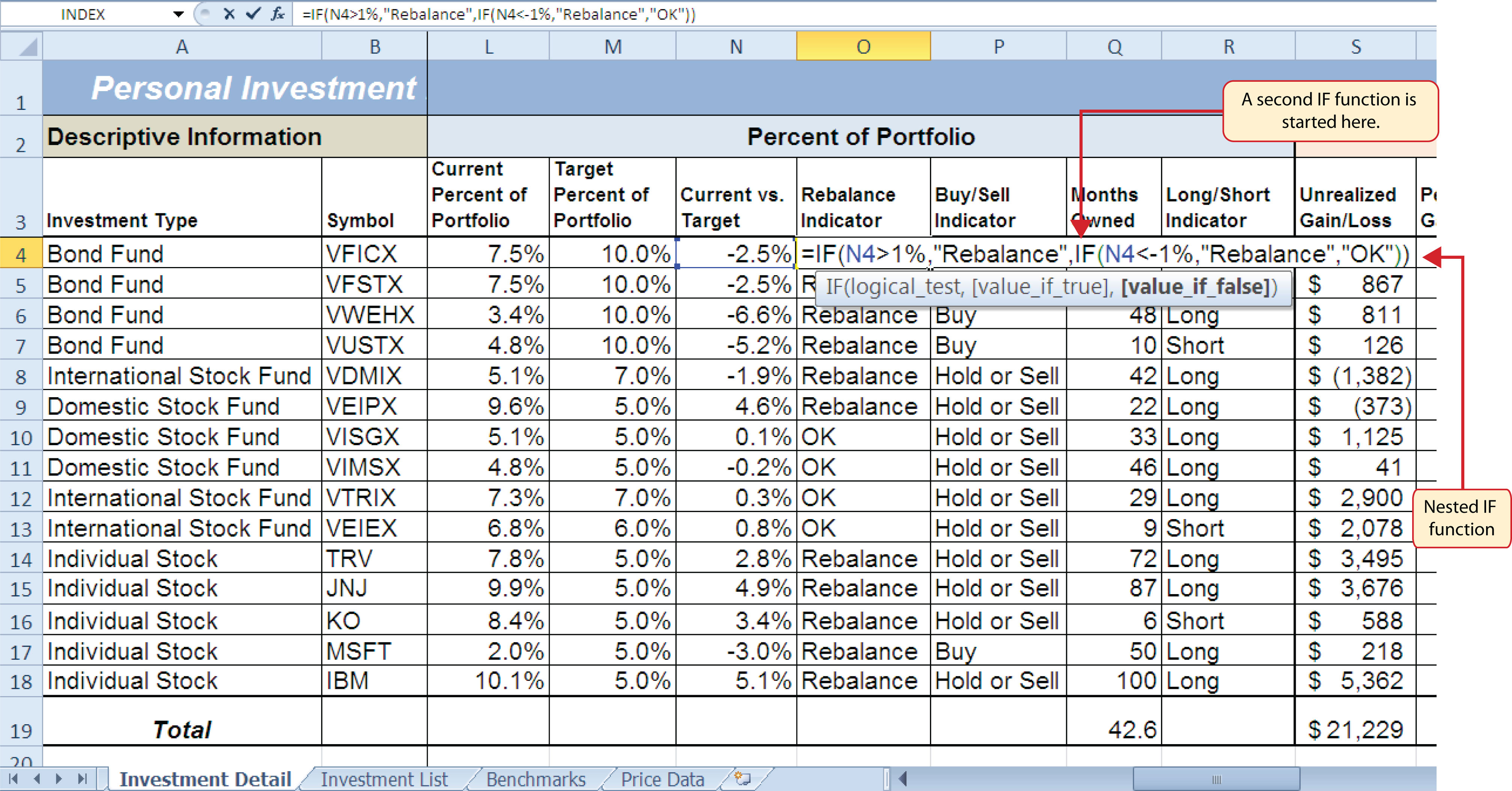 Egment of an Excel spreadsheet used for investment portfolio management, showing various funds with details such as the current and target percent of portfolio, along with conditional formulas to determine rebalance requirements and buy/sell indicators.
