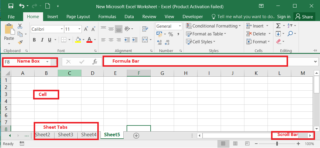 Microsoft Excel interface, highlighting the Name Box, Formula Bar, a selected cell, and Sheet Tabs.