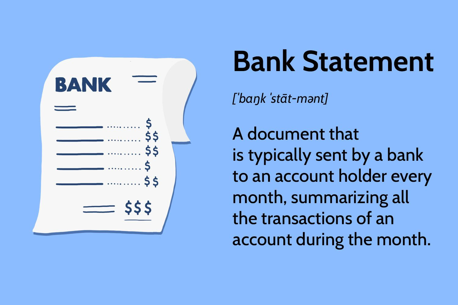 Bank statement explained