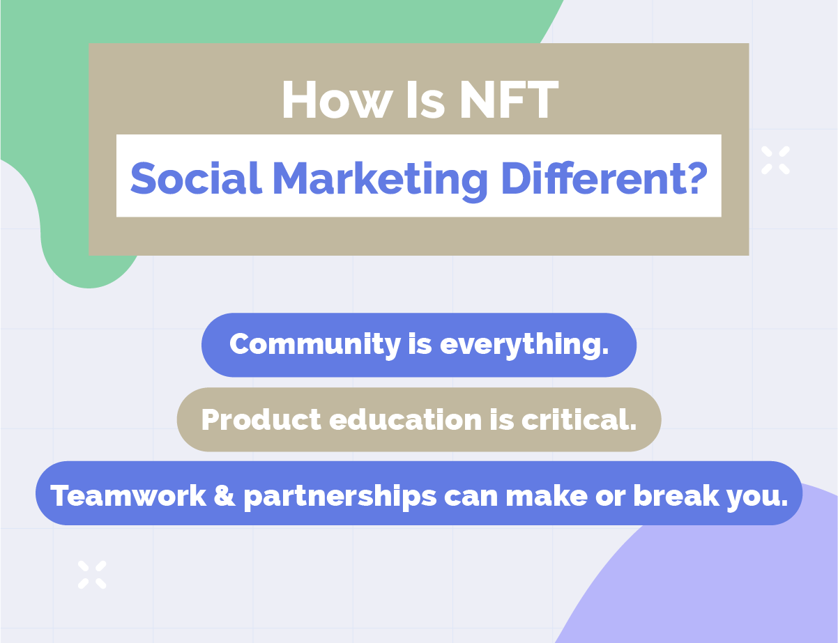 How is nft social marketing different, explained