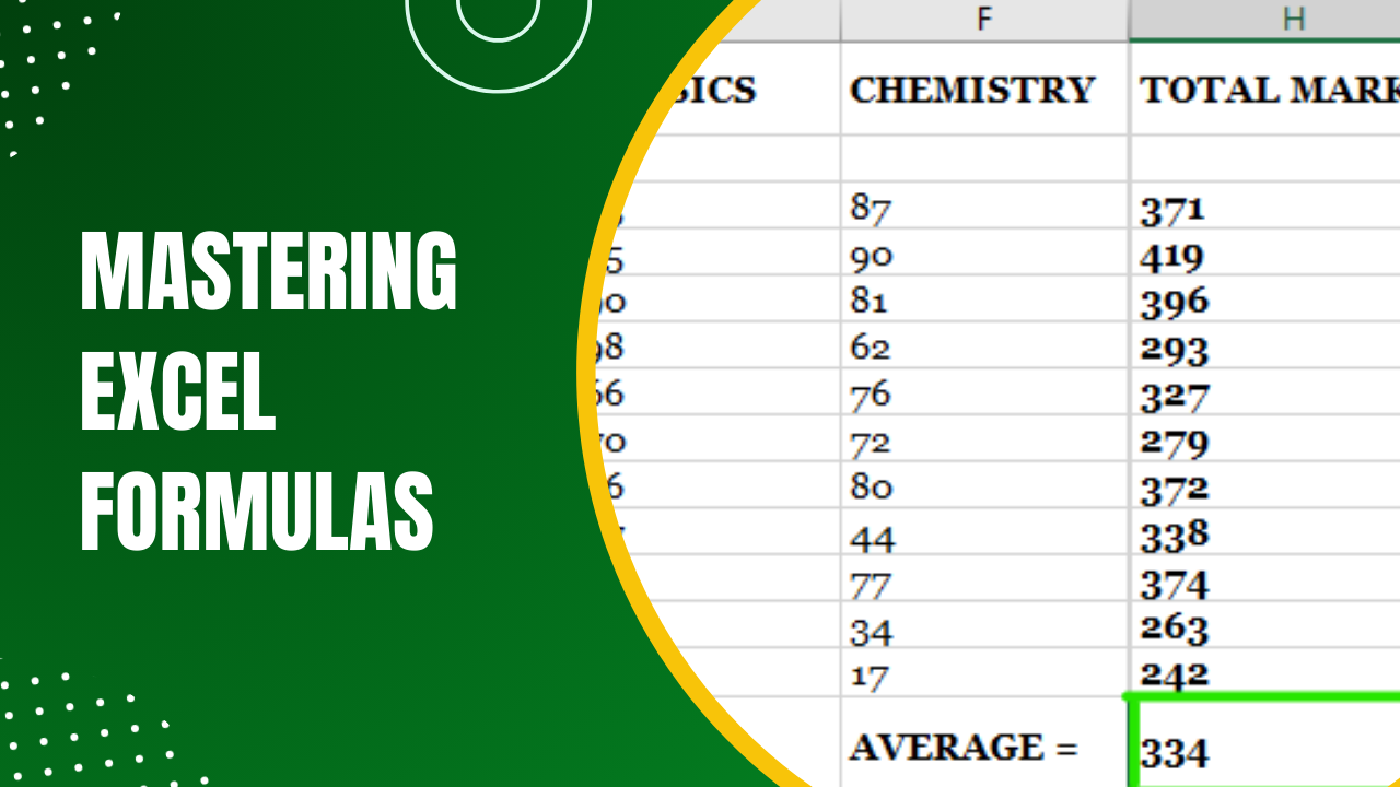 Mastering excel formulas with different subjects average