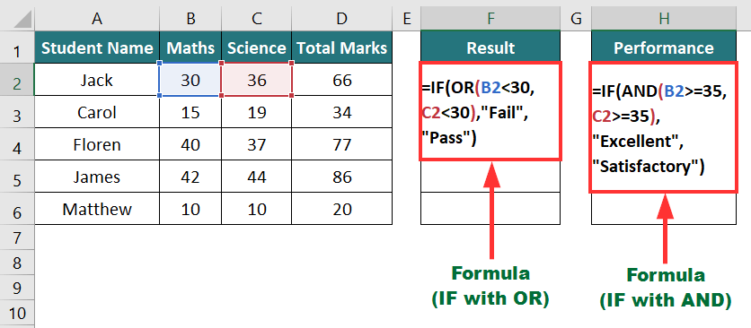 Table interface of advanced excel syntax techniques 