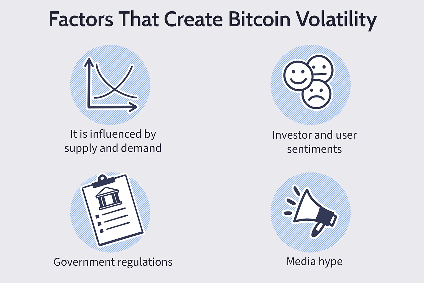 Bitcoin Volatility factors banner
