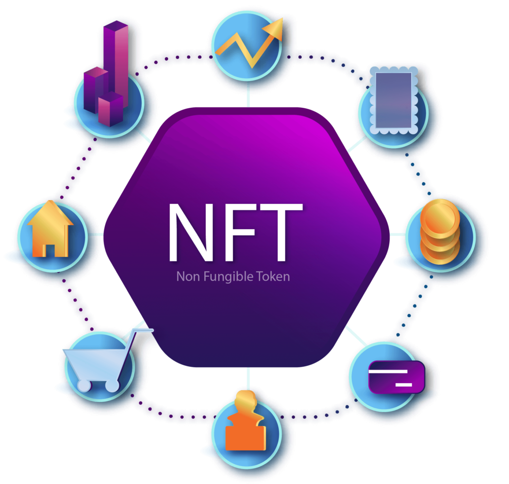 Nfts described by a diagram